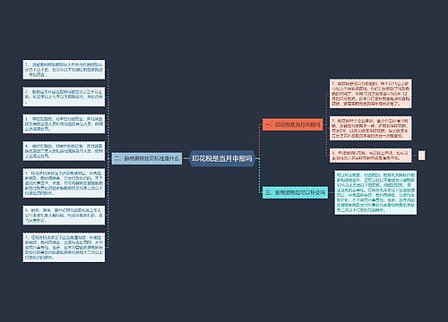 印花税是当月申报吗