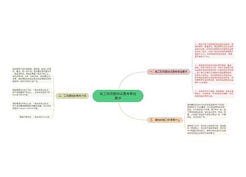 施工现场围挡设置有哪些要求