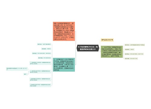 关于陈思耀等2943名一级建造师初始注册公示
