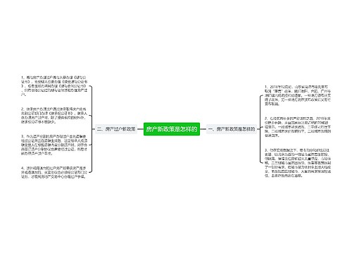 房产新政策是怎样的