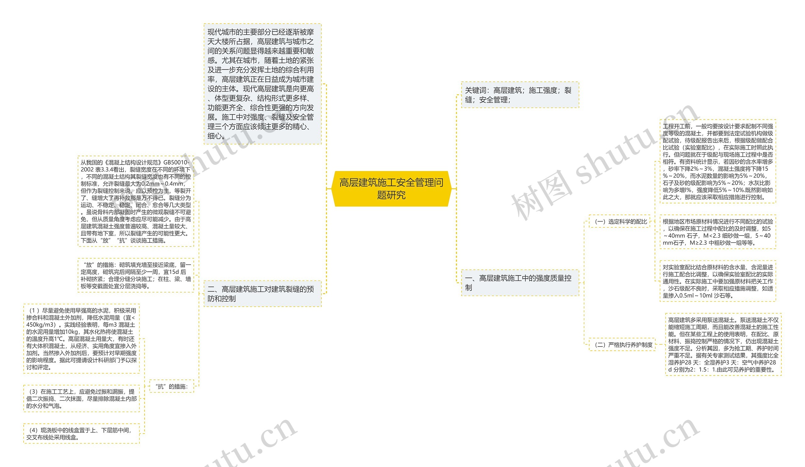 高层建筑施工安全管理问题研究