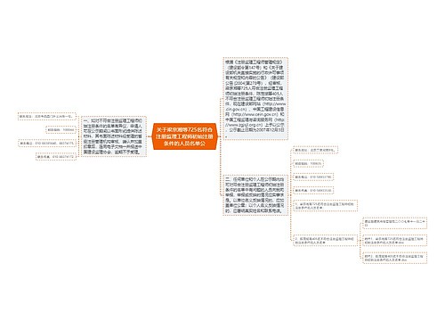 关于梁京湘等725名符合注册监理工程师初始注册条件的人员名单公