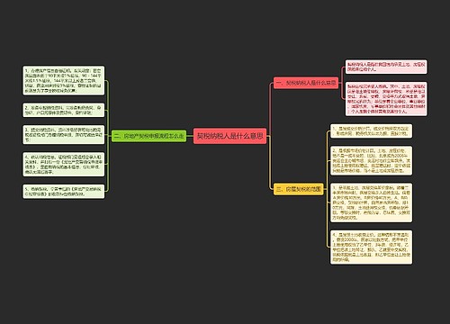 契税纳税人是什么意思
