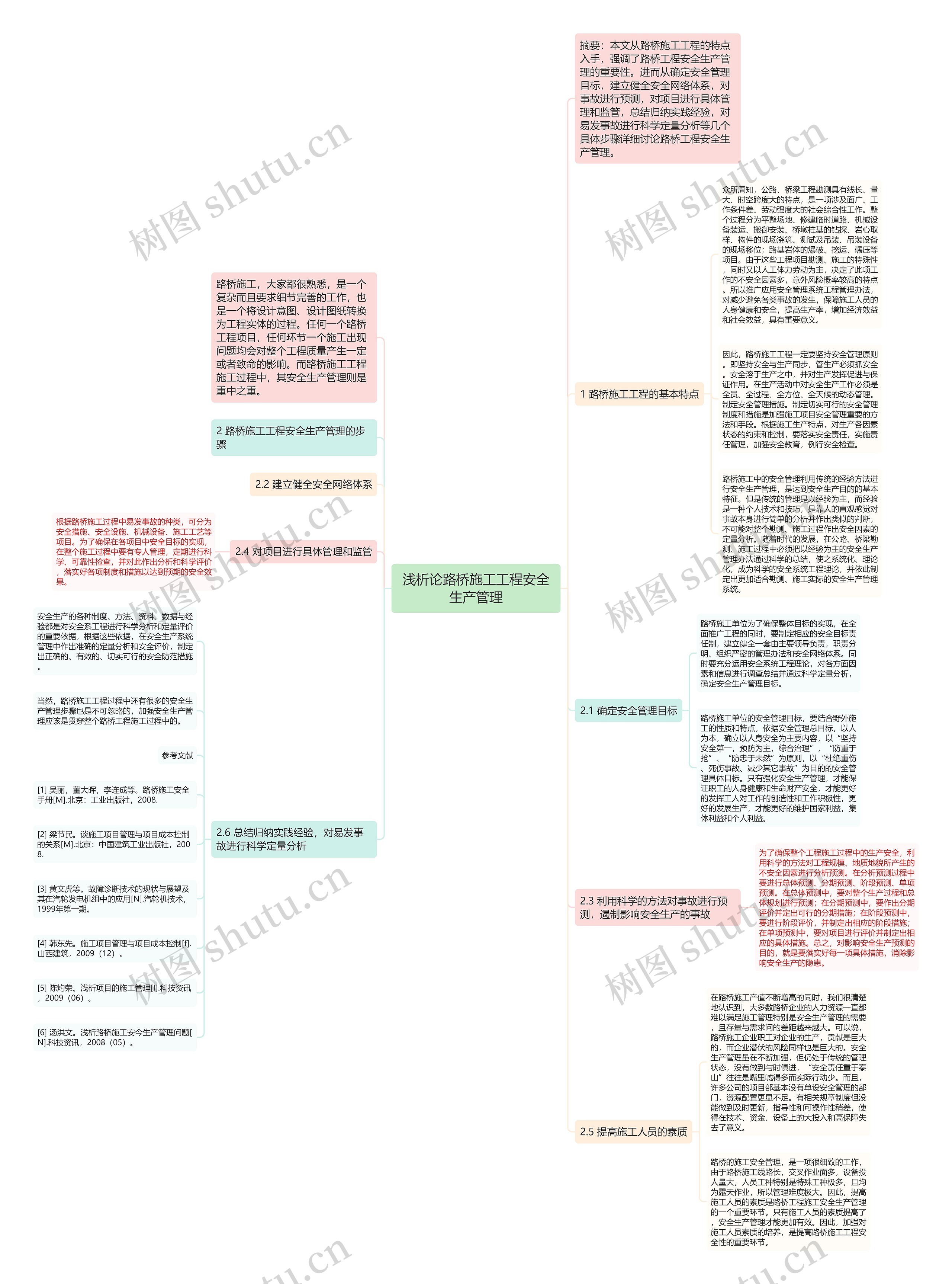 浅析论路桥施工工程安全生产管理思维导图