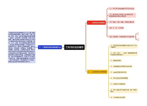 工程项目包括哪些