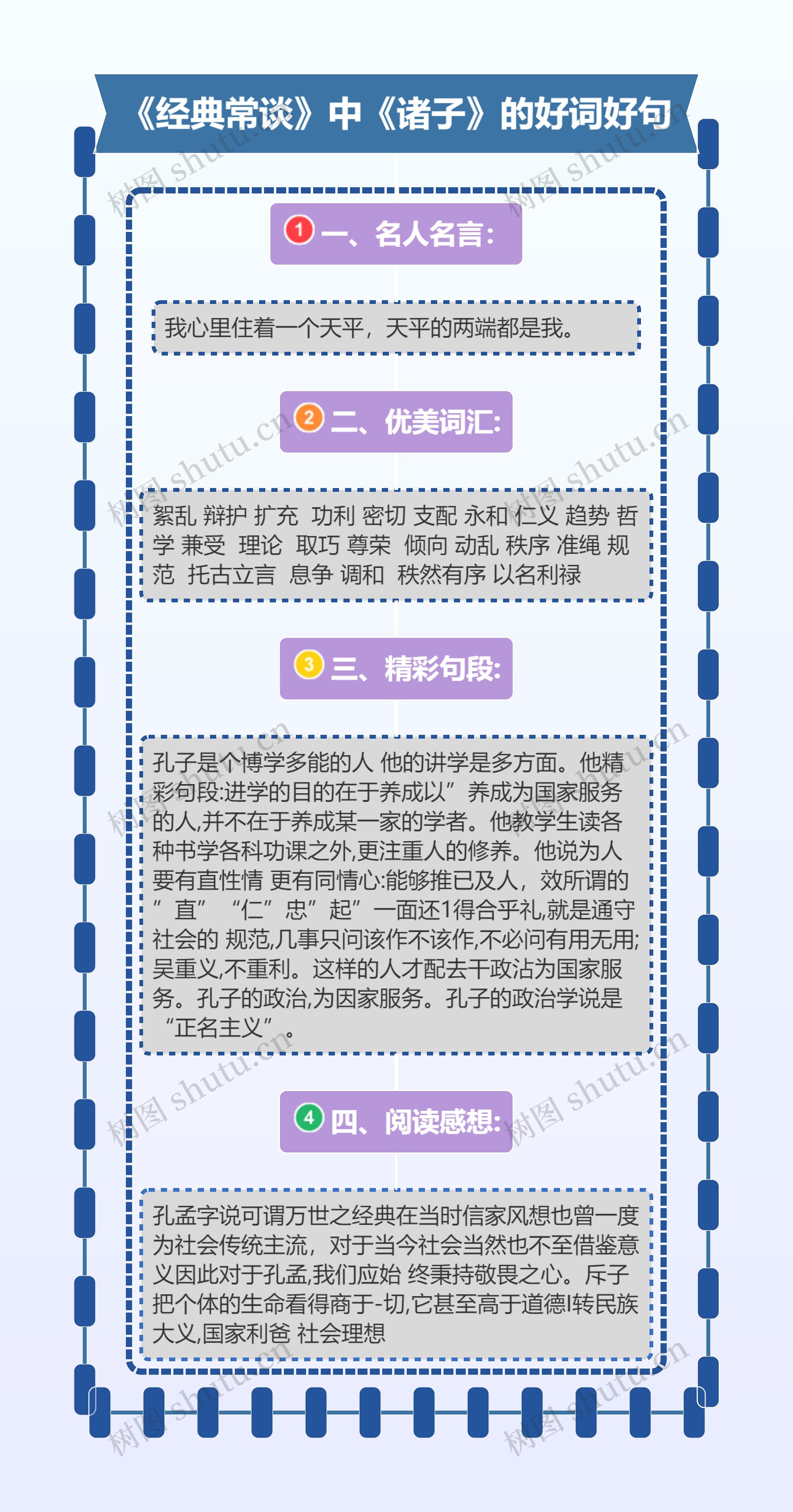 《经典常谈》中《诸子》的好词好句思维导图高清图 《经典常谈》中《诸子》的好词好句思维导图