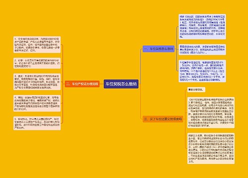 车位契税怎么缴纳