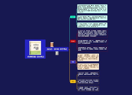 朱自清《经典常谈》史记汉书章节笔记