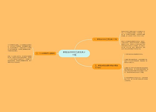 新税法20000工资交多少个税