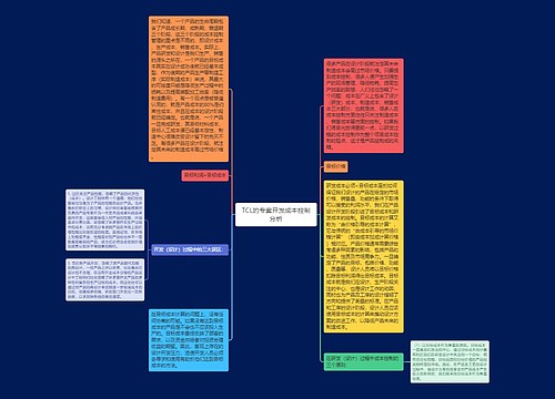 TCL的专案开发成本控制分析