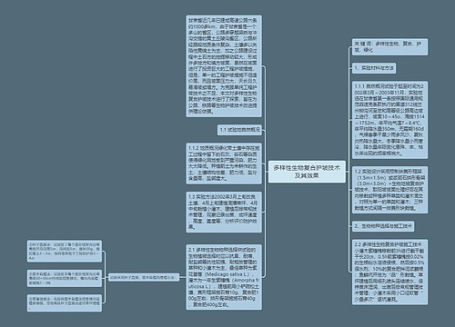 多样性生物复合护坡技术及其效果