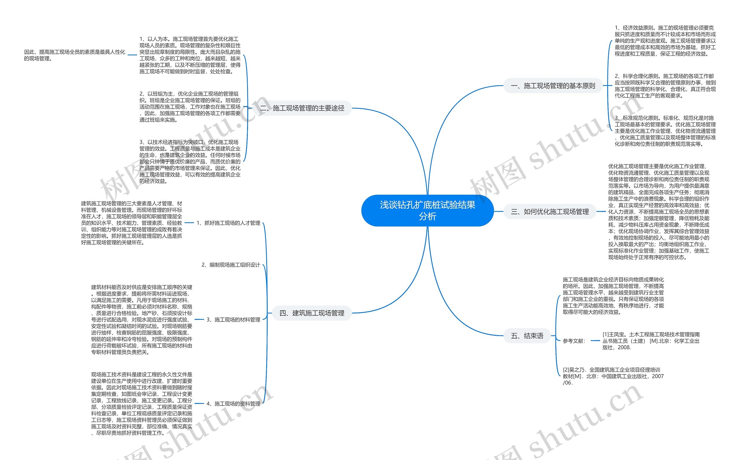 浅谈钻孔扩底桩试验结果分析 浅谈钻孔扩底桩试验结果分析