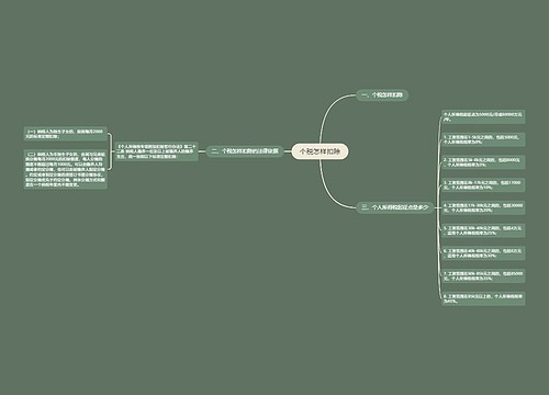个税怎样扣除