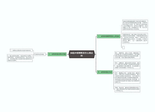 纳税申报期限是怎么规定的