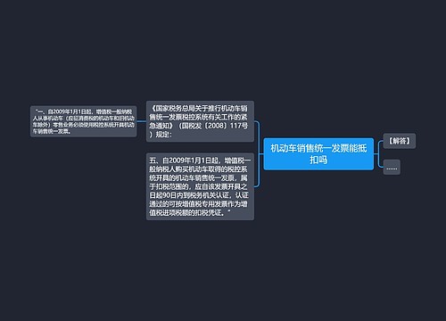 机动车销售统一发票能抵扣吗