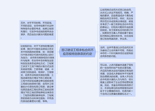 签订建设工程承包合同不应忽视特别条款的约定