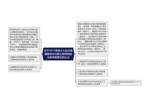 关于2011年第十六批申请勘察设计注册工程师初始注册审查意见的公示