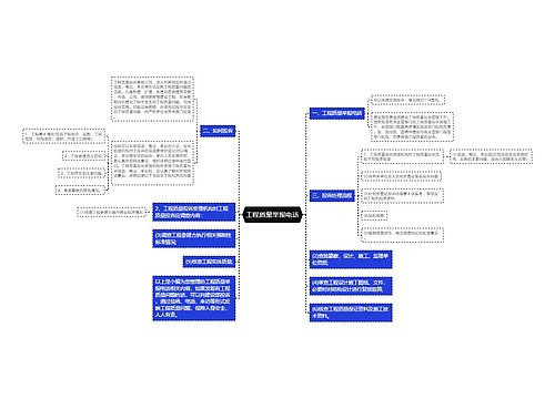 工程质量举报电话