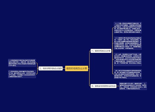 借款印花税怎么计算