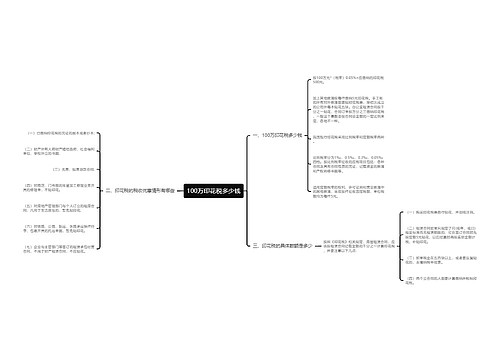 100万印花税多少钱