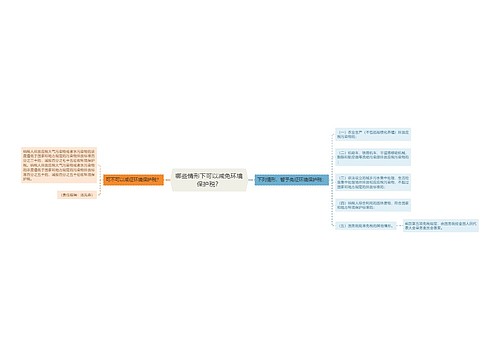 哪些情形下可以减免环境保护税？