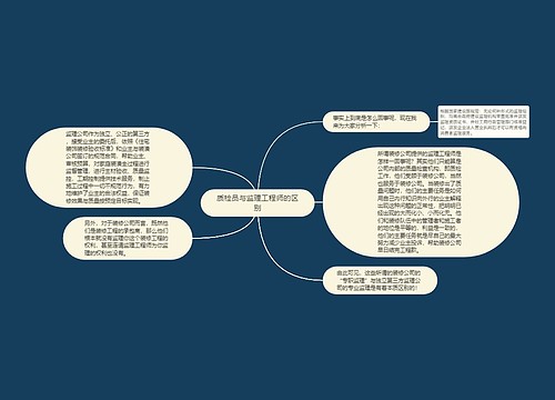 质检员与监理工程师的区别