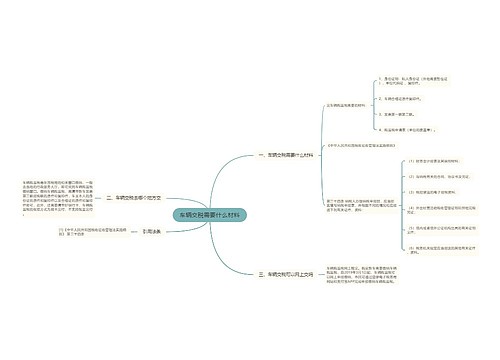 车辆交税需要什么材料