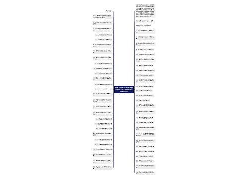 关于2009年第一批城市园林绿化一级企业资质审查结果的公告 关于2009年第一批城市园林绿化一级企业资质审查结果的公告