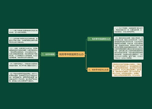 税务零申报逾期怎么办