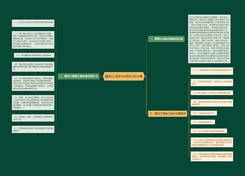 建筑公司的合同如何分类