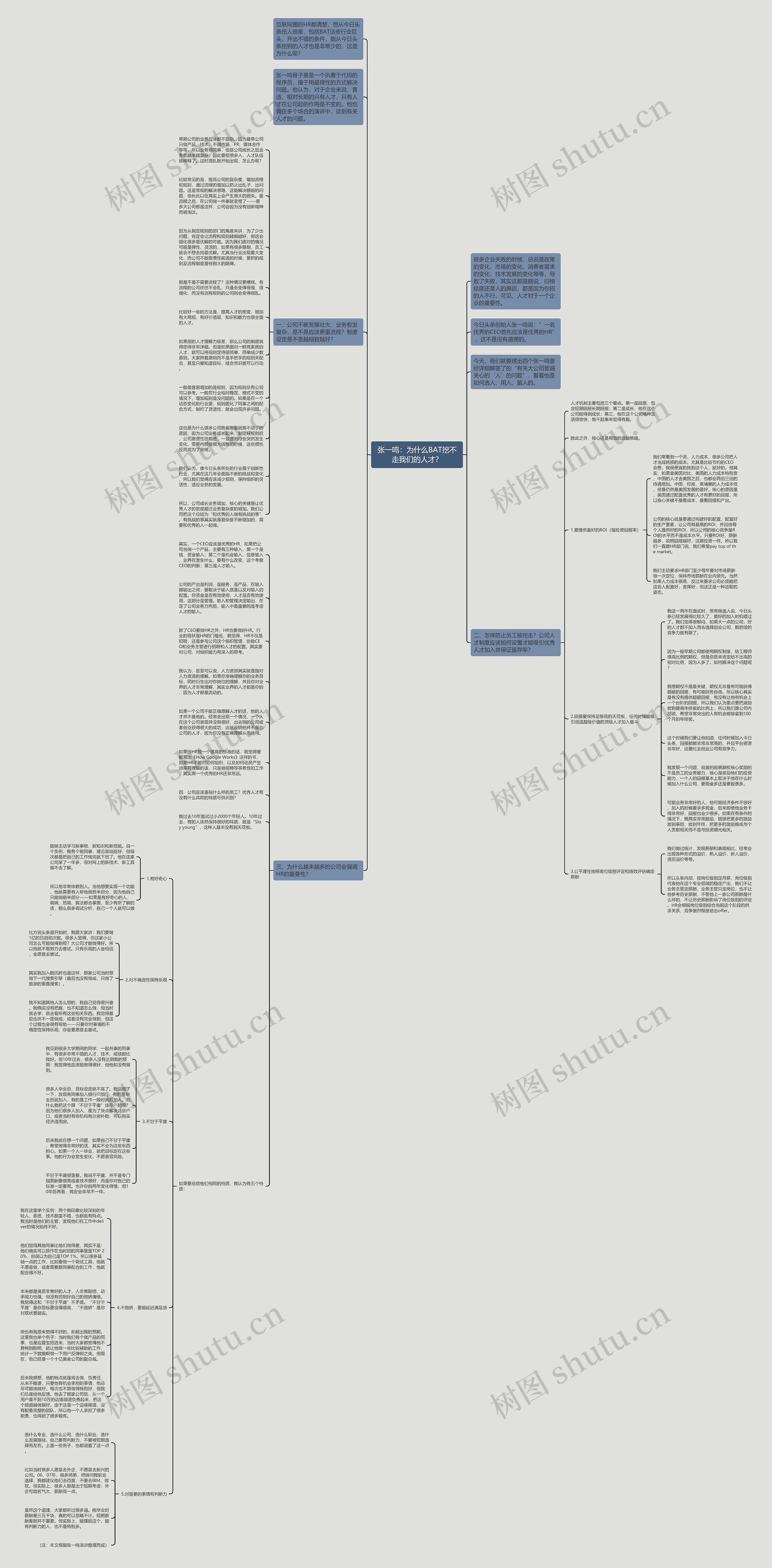 张一鸣：为什么BAT挖不走我们的人才？思维导图
