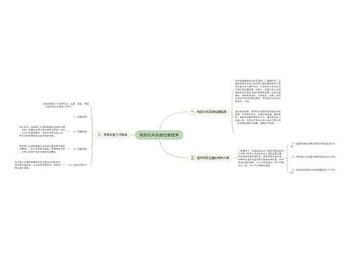 税务机关实施检查程序