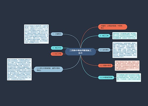 三层曲中墙连拱隧道施工技术