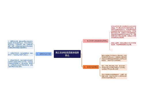 施工总承包资质能承揽劳务么