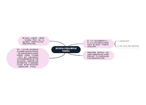 新的耕地占用税有哪些减免税规定