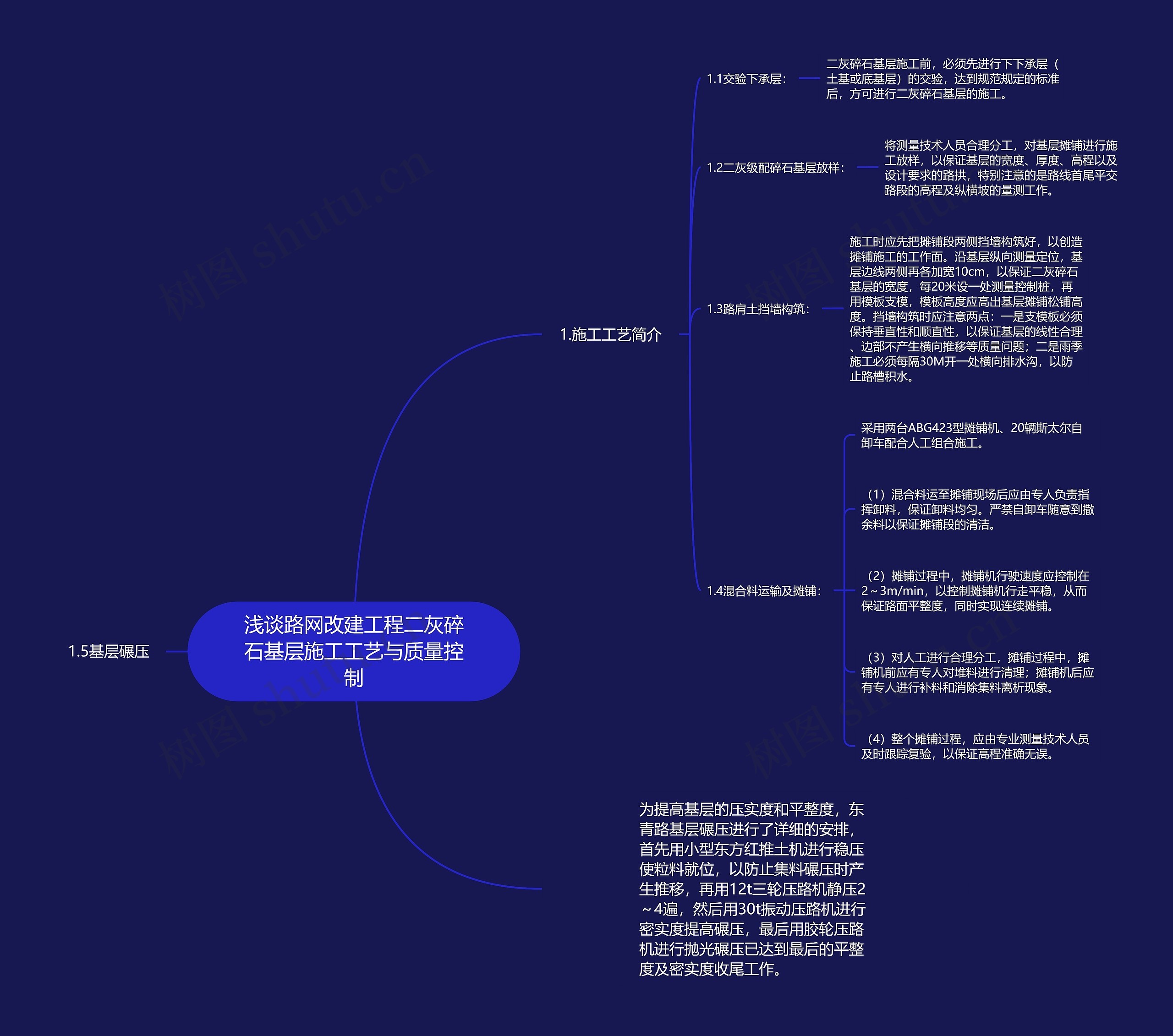 浅谈路网改建工程二灰碎石基层施工工艺与质量控制