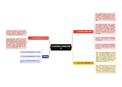 企业所得税汇算清缴日期6月