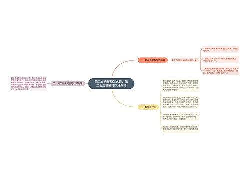 第二套房契税怎么算，第二套房契税可以减免吗