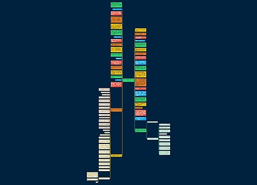 微信公众号是夕阳红产业了吗? 微信公众号是夕阳红产业了吗?