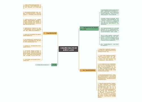 工程监理和市政公用工程监理有什么区别