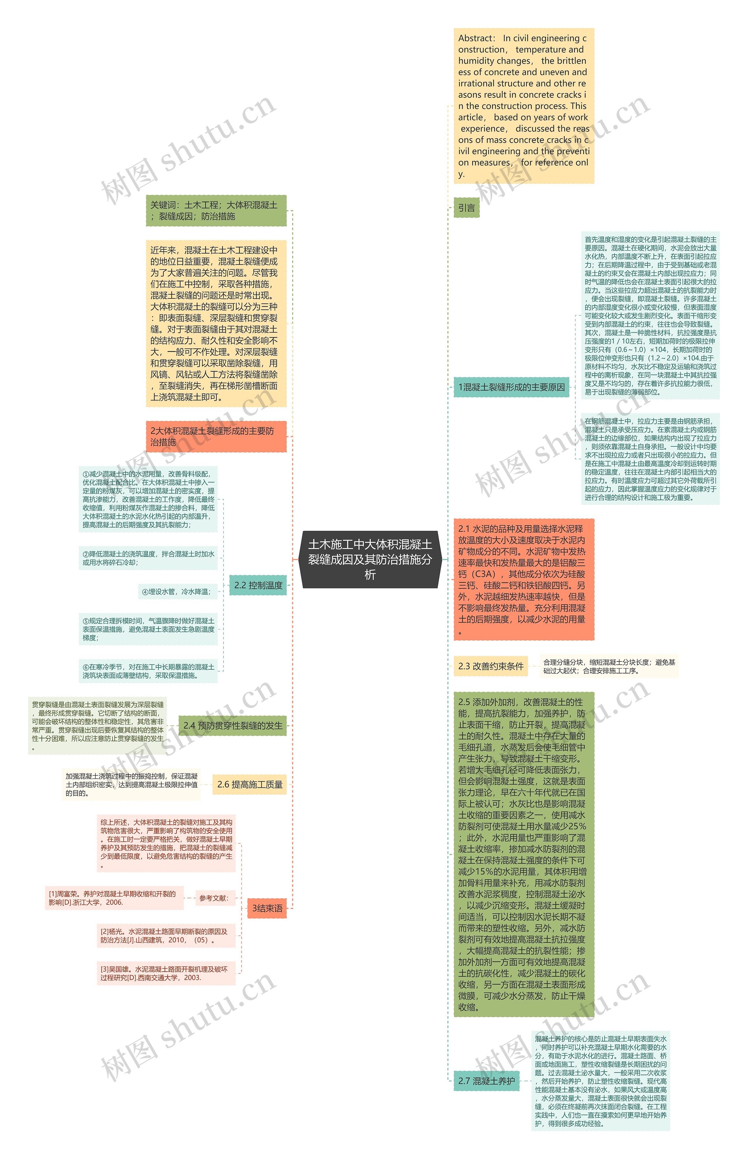 土木施工中大体积混凝土裂缝成因及其防治措施分析