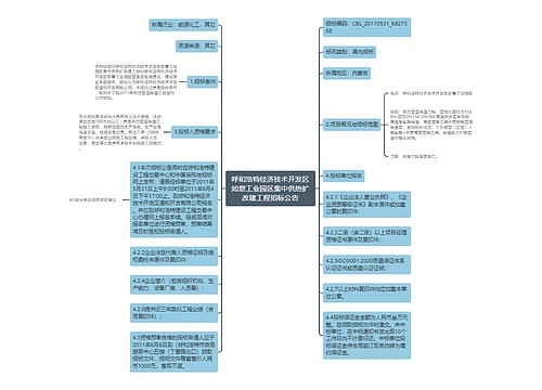 呼和浩特经济技术开发区如意工业园区集中供热扩改建工程招标公告