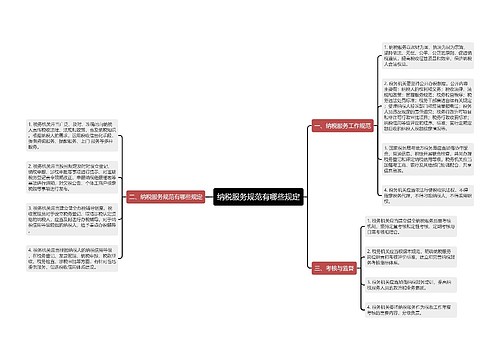 纳税服务规范有哪些规定