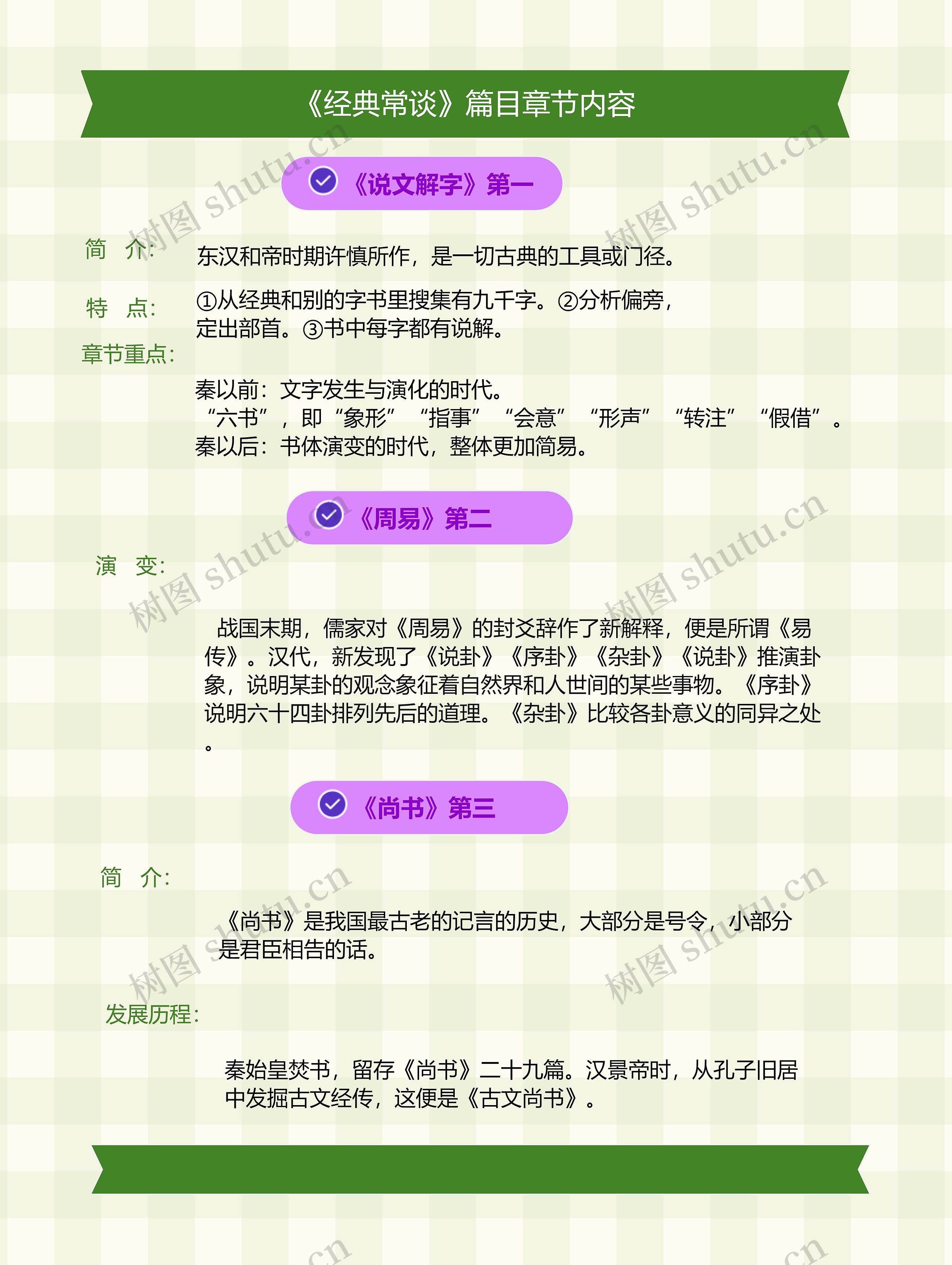 《经典常谈》篇目章节内容