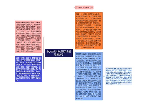 中小企业财务误区及合理避税技巧