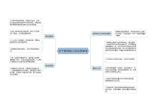 关于壁纸施工的注意事项