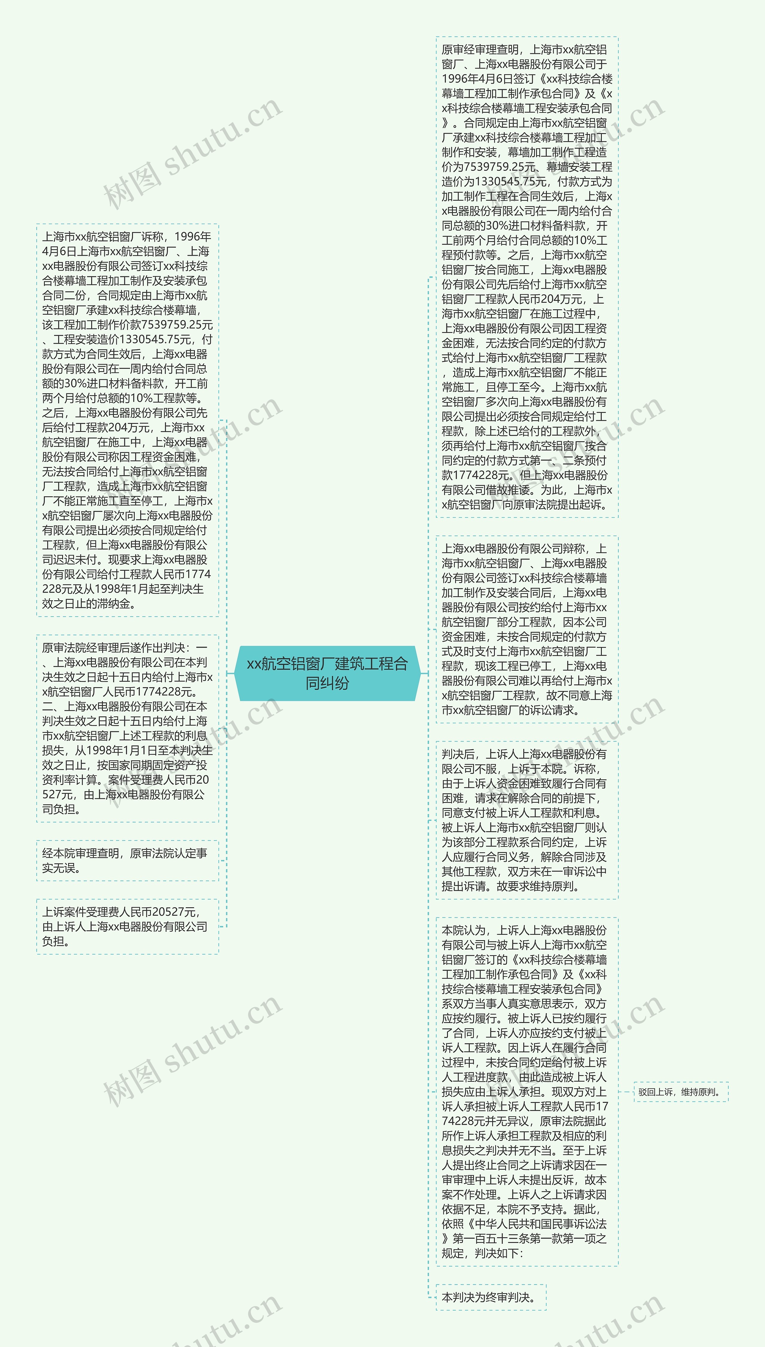 xx航空铝窗厂建筑工程合同纠纷