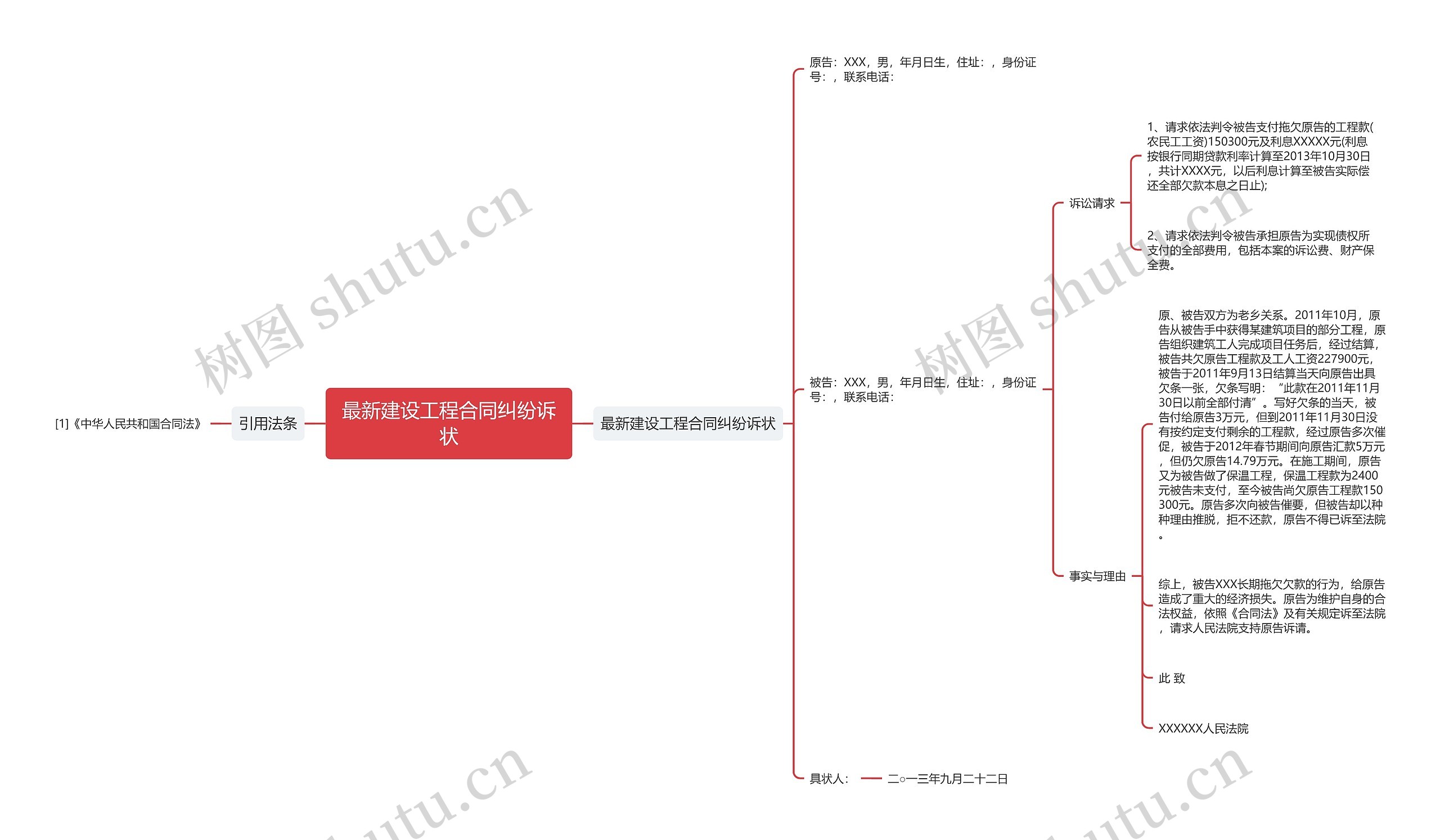 最新建设工程合同纠纷诉状 最新建设工程合同纠纷诉状