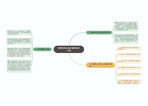 销售材料企业的税率是多少钱