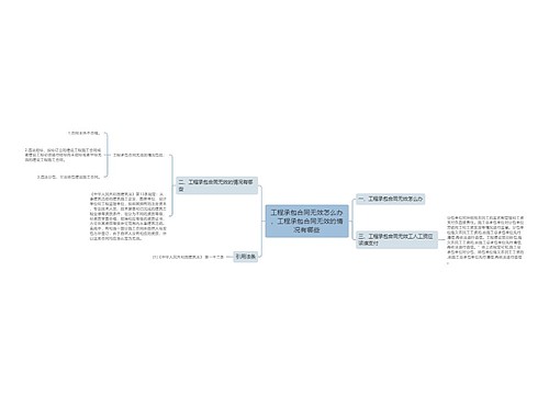 工程承包合同无效怎么办，工程承包合同无效的情况有哪些